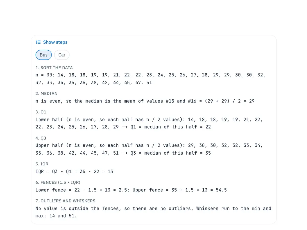 Screenshot of Show steps: sorted data, median, Q1, Q3, IQR, fences and outliers worked out for one group