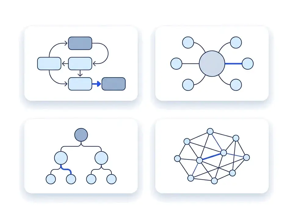 Examples of flowchart, tree and network figure layouts