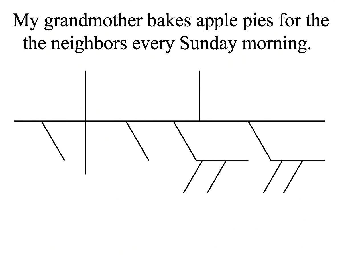 Blank Reed-Kellogg sentence diagram worksheet for student practice