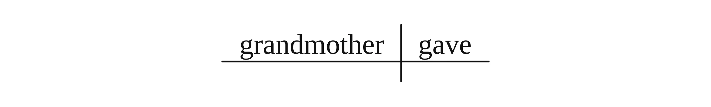 Step 1: Find the subject and the verb in a Reed-Kellogg diagram of 'My grandmother gave the neighbors a warm apple pie on Sunday.'