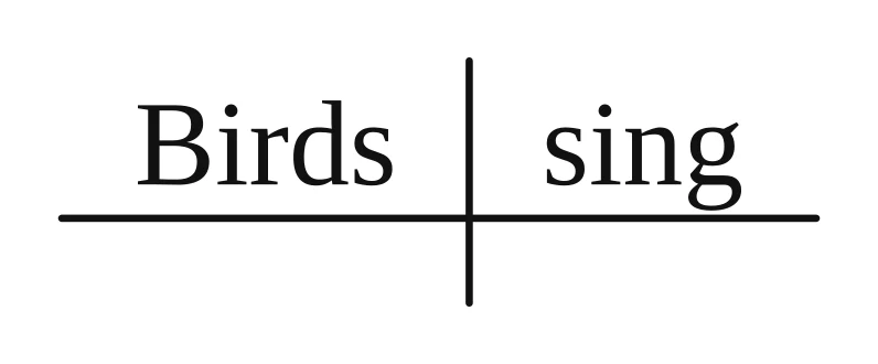 Reed-Kellogg sentence diagram of "Birds sing." with the subject and verb on a baseline split by a vertical line